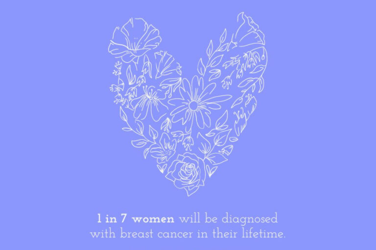 Breast Cancer Support